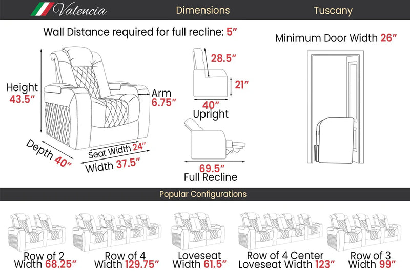 Valencia 2025 New Tuscany Executive Heat & Massage Leather Home Theater Seating Row of 5, Midnight Black