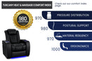 Valencia 2025 New Tuscany Heat & Massage Leather Home Theater Seating Row of 3 Loveseat Left, Midnight Black