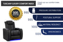 Valencia 2025 New Tuscany Luxury Leather Home Theater Seating Row of 2, Onyx