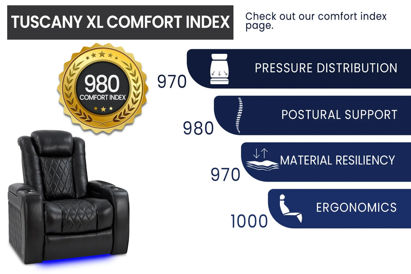 Valencia Tuscany XL Leather Home Theater Seating Row of 5, Midnight Black