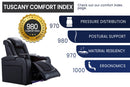 Valencia 2025 New Tuscany Leather Home Theater Seating Single, Midnight Black