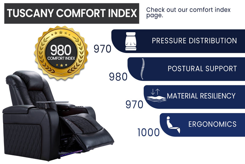 Valencia 2025 New Tuscany Leather Home Theater Seating Single, Midnight Black