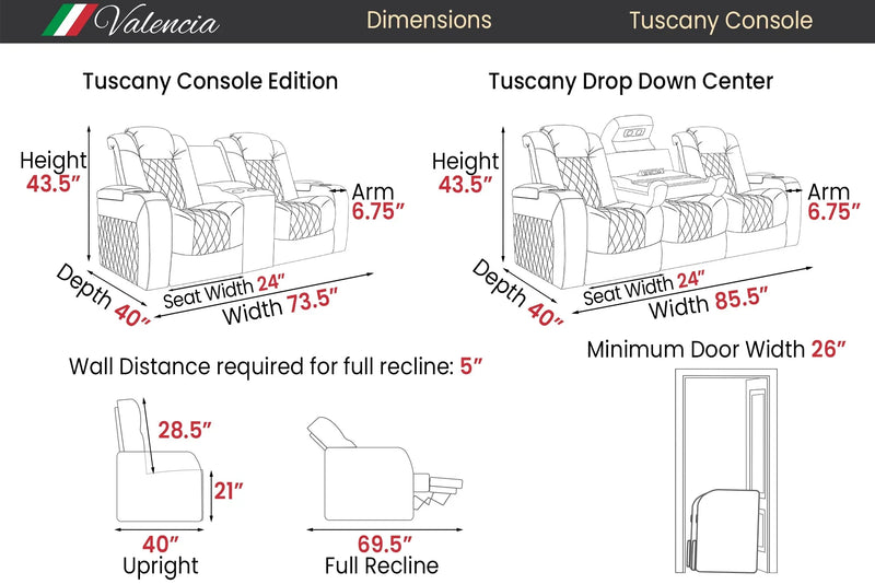Valencia Tuscany Luxury Console Leather Home Theater Seating Row of 5 Dropdown Center, Onyx