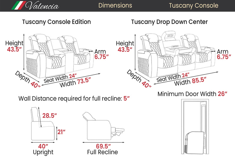 Valencia 2025 New Tuscany Console Leather Home Theater Seating Row of 3 Dropdown Center, Dark Chocolate