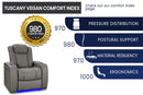 Valencia Tuscany Vegan ECO Leather Single Home Theater Seating, Stone