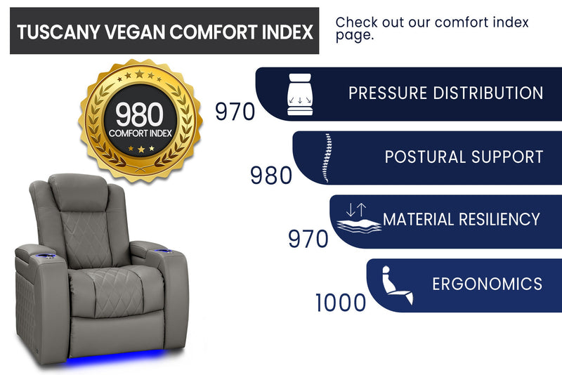 Valencia Tuscany Vegan ECO Leather Single Home Theater Seating, Stone