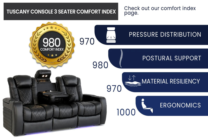 Valencia 2025 New Tuscany Console Leather Home Theater Seating Row of 5 Dropdown Center, Dark Chocolate