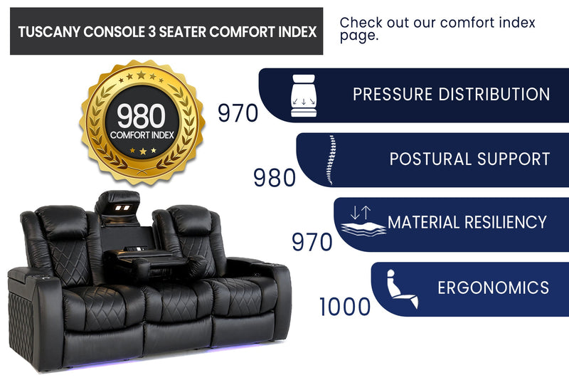 Valencia 2025 New Tuscany Console Leather Home Theater Seating Row of 3 Dropdown Center, Midnight Black