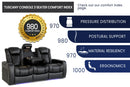 Valencia Tuscany Console Leather Home Theater Seating Row of 3 Dropdown Center, Navy Blue