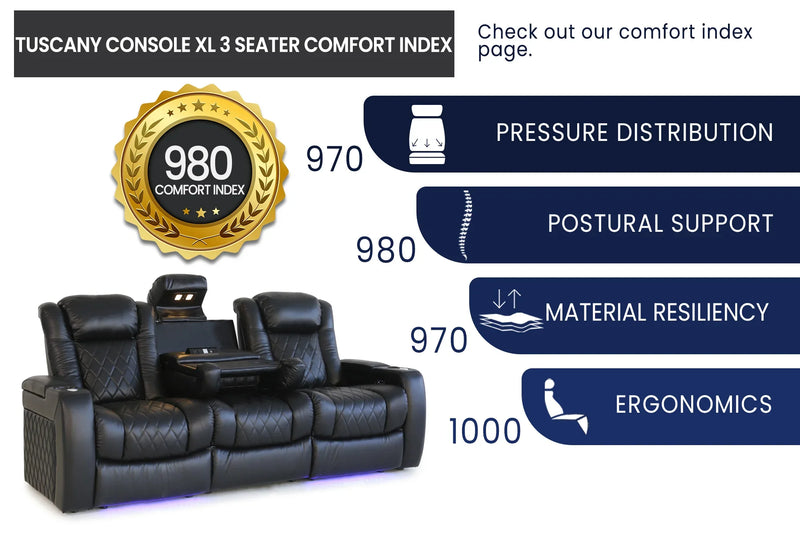 Valencia Tuscany XL Console Leather Home Theater Seating Heavy Duty Row of 3 Dropdown Center, Midnight Black