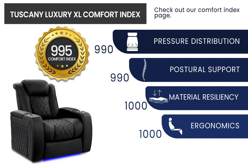 Valencia 2025 New Tuscany XL Luxury Leather Home Theater Seating Row of 4 Loveseat Left, Moonlight Blue