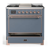 ILVE Majestic III 36-inch Dual Fuel Range with 5 Liquid Propane Burner, Griddle and Solid Door Electric Oven in Blue Grey with Copper Trim (UM36FQNR3BGPLP)
