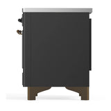 ILVE Majestic III 40-Inch Induction Range with 6 Induction Elements and Triple Glass Door Electric Oven in Matte Graphite with Burnished Trim (UMDIB40NR3MGB)