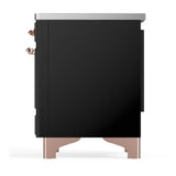 ILVE Majestic III 40-Inch Induction Range with 6 Induction Elements and Solid Door Electric Oven in Glossy Black with Copper Trim (UMDIB40QNR3BKP)