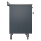 ILVE Nostalgie II 40-Inch Freestanding Electric Induction Range in Blue Grey with Copper Trim (UPDI406NMPBGP)