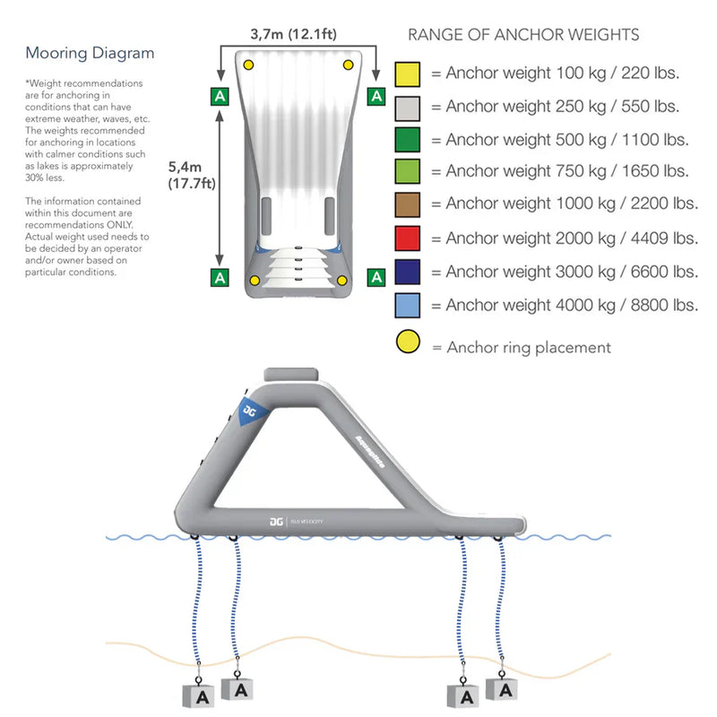 Aquaglide Velocity Slide 10.0 - Floating Slide