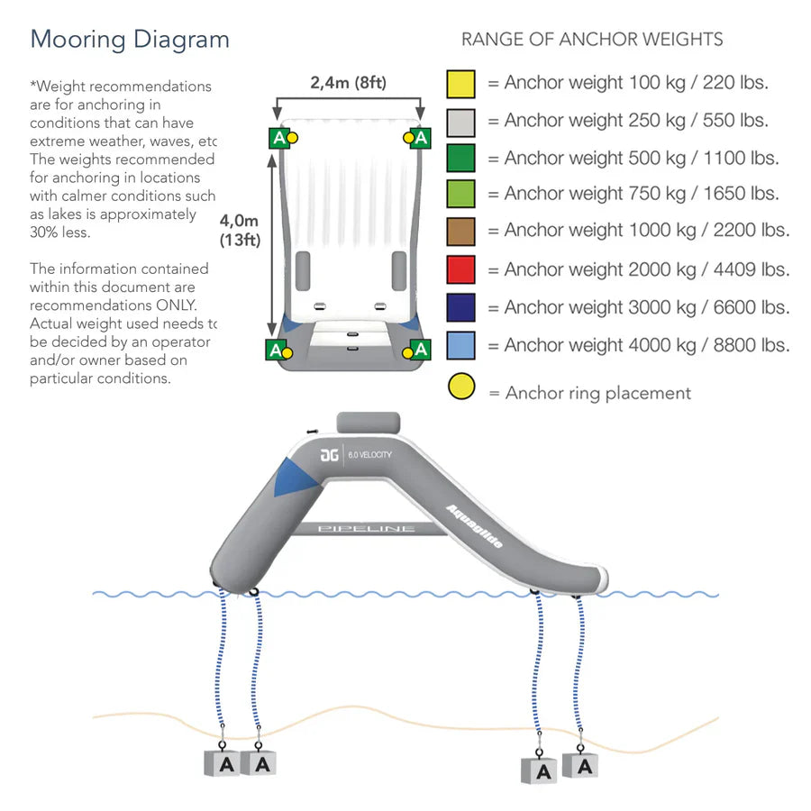 Aquaglide Velocity Slide 6.0 - Floating Slide