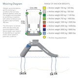 Aquaglide Velocity Slide 6.0 - Floating Slide