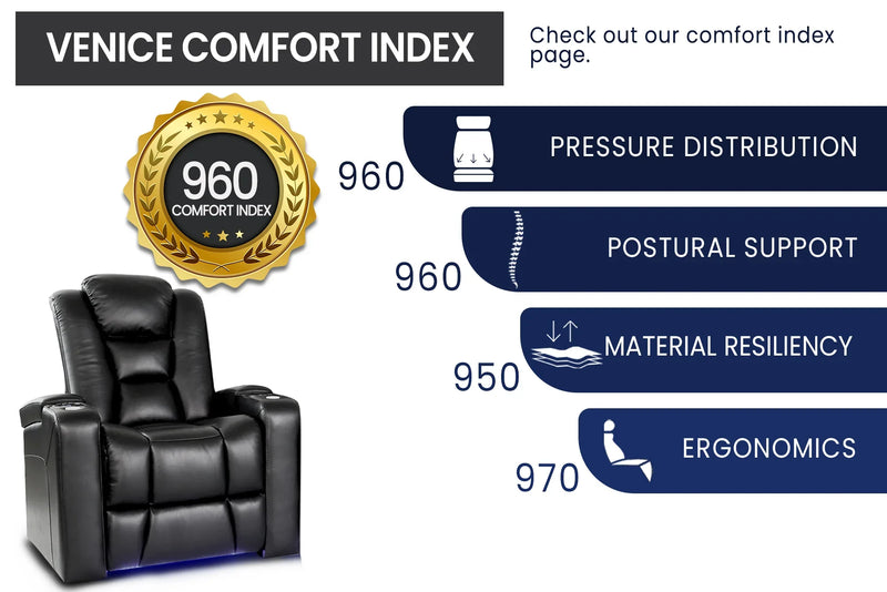 Valencia Venice Leather Home Theater Seating Single, Black