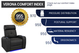 Verona Power Headrest 2025