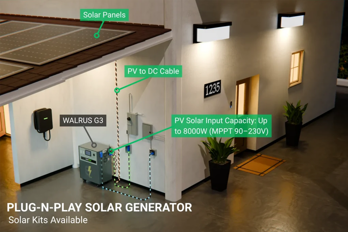 WALRUS G3 12K INV. 22 kWh with Solar Accessories KIT