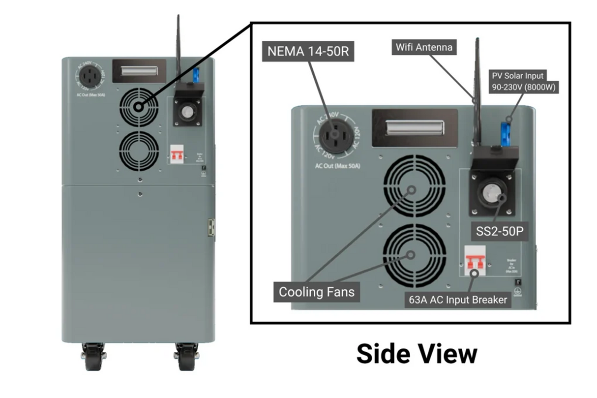 WALRUS G3 12K INV. 22 kWh with Solar Accessories KIT