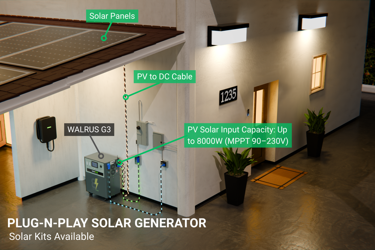 WALRUS G3 12K INV. 22 kWh AC110/220V 72N