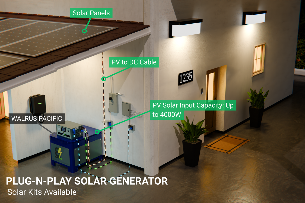 WALRUS PACIFIC 48V 124kWh Lithium Battery Expansion Kit with 12.5kVA Inverter and 8.8kW Solar Panel AC 110/220V