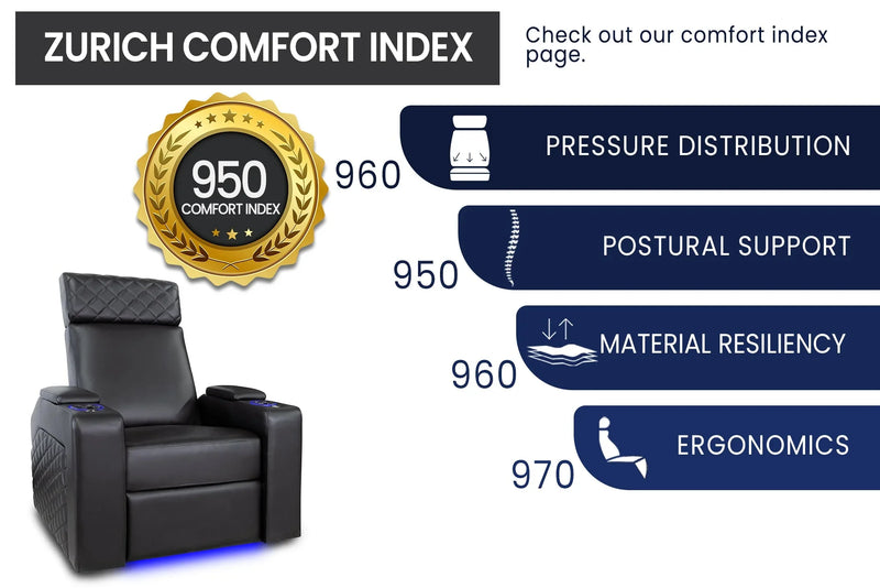 Valencia Zurich Leather Home Theater Seating Row of 5, Black