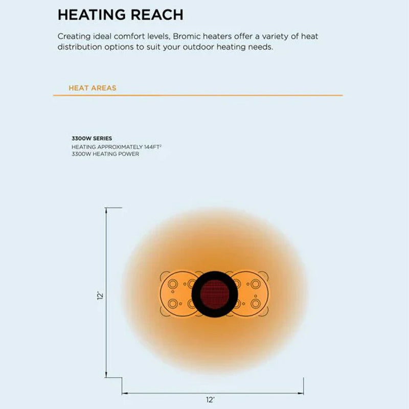 Bromic Heating Eclipse Smart-Heat™ 28-Inch Dual Element 240V Electric Infrared Patio Heater W/ Twin Pole, 2900W - BH0920001-1 (93158472)