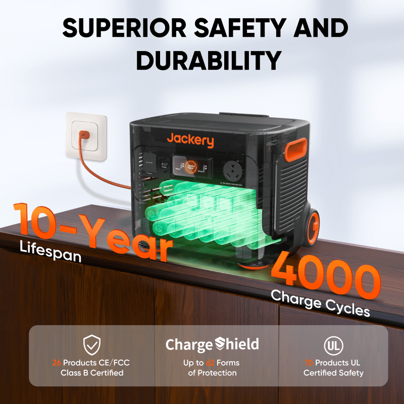 Jackery Portable Power Station  Explorer 2000 Plus