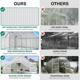 [10X12FT] Extra Large Heavy-Duty Polycarbonate Aluminum Greenhouse With Sliding Doors And Vents (SAK74183)