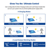 3000W 24V Solar Inverter Charger