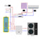 APOLLO Central Heat Pump - 60k btu / 5 ton - Air to Water - EVI Inverter DC technology
