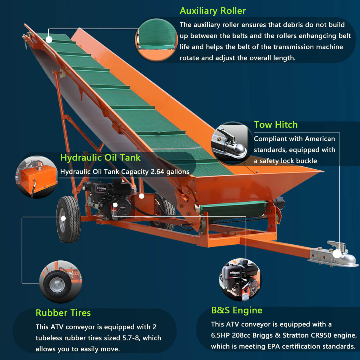 6.5HP Firewood Conveyor Max. 9.3ft Lift Height with B&S Engine and 19.7" PVC Belt