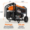 Generac Portable Generator, 6500W | Electric Start with COsense | 49ST/CSA
