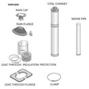 Harvia Legend 150 Wood Burning Sauna Heater And Chimney Kit (SAK23094)