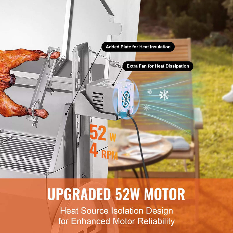 Heavy-Duty 52W Spit Roaster Rotisserie BBQ Grill For Pig, Lamb And Chicken (SAK59286)