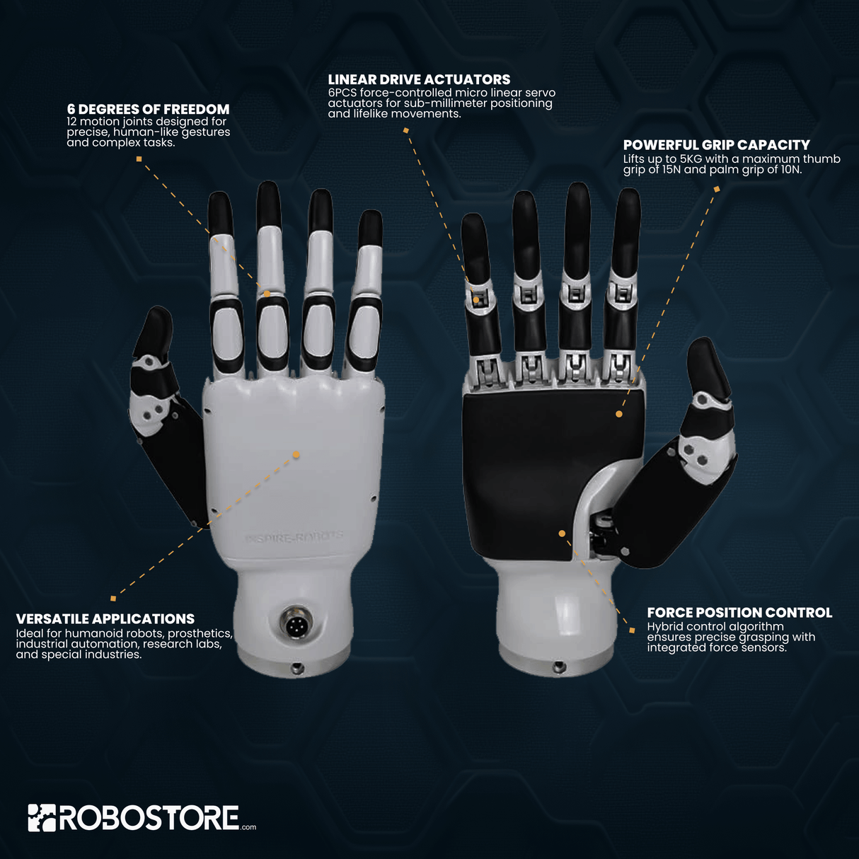 Inspire Robots RH56DFQ Dexterous Hands – 5-Finger Robotic Manipulator