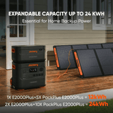 Jackery Portable Power Station  Explorer 2000 Plus