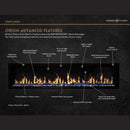 Modern Flames Orion Slim 60" Heliovision Single-Sided Electric Fireplace [OR60-SLIM] (SAK73157)