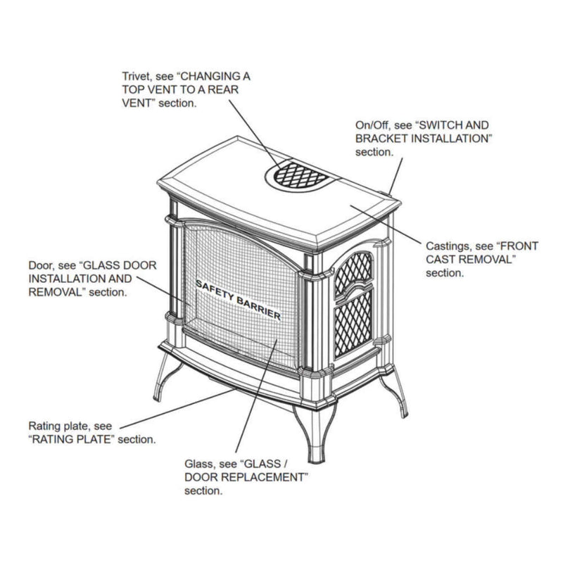 Napoleon Knightsbridge 60 Majolica Brown Natural Gas Stove With Flame And Heat Adjustment, 27" [GDS60-1NNSB] (SAK14738)
