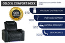 Valencia Oslo XL Leather Home Theater Seating Heavy Duty Row of 4 Loveseat Center, Midnight Black