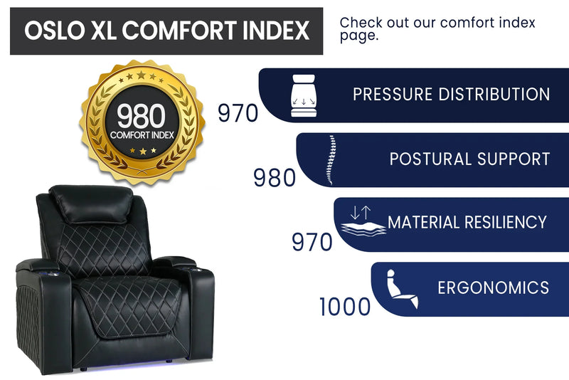 Valencia Oslo XL Leather Home Theater Seating Heavy Duty Row of 4 Loveseat Center, Midnight Black