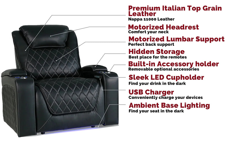 Valencia Oslo XL Leather Home Theater Seating Heavy Duty Row of 3 Loveseat Right, Midnight Black