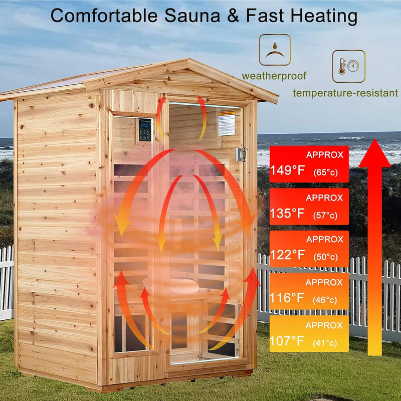Premium 2-Person Indoor Outdoor Low EMF FAR-Infrared Hemlock Wood Personal Home Sauna Spa, 1750W (SAK27451)