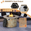 Premium Round Outdoor Propane Patio Gas Fire Pit Table W/ Lava Rock & Cover, 36" (SAK24173)