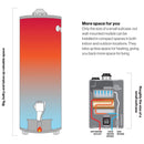 Rinnai 8.5 GPM Non Condensing 180K BTU Outdoor Tankless Water Heater [351-RE180EN] (SAK35621)