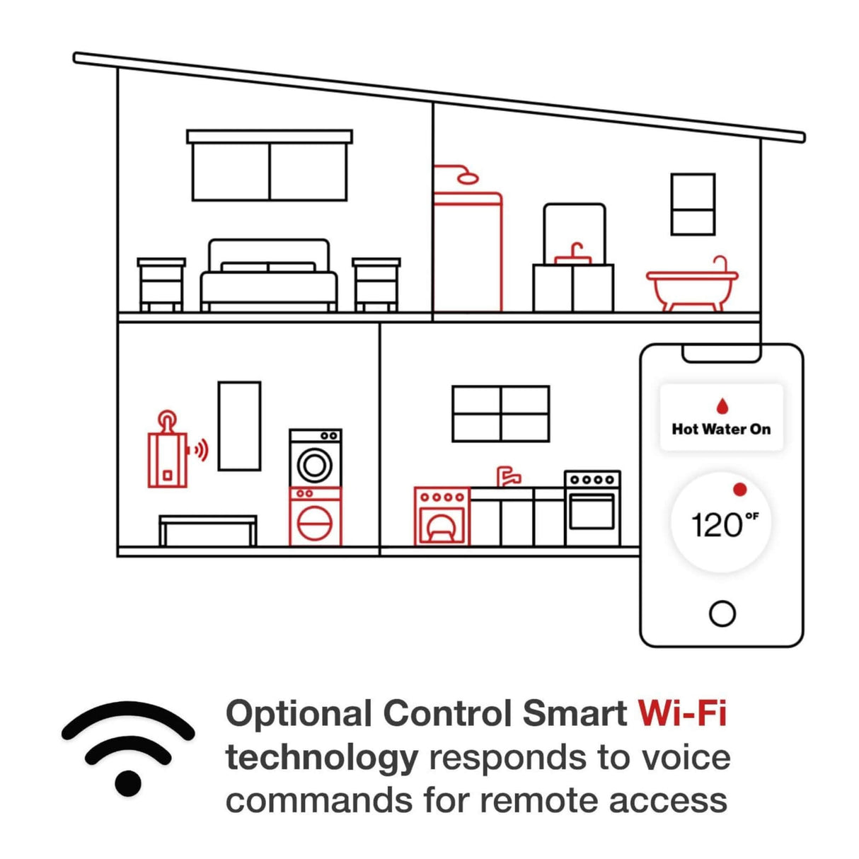Rinnai HE 5.3 GPM Residential Outdoor Non Condensing Tankless Water Heater [351-V53DEN] (SAK85628)
