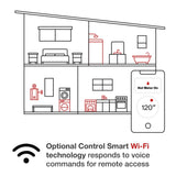 Rinnai HE 5.3 GPM Residential Outdoor Non Condensing Tankless Water Heater [351-V53DEN] (SAK85628)